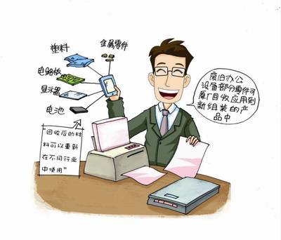 環(huán)境科普 | 固體廢物管理與資源化知識(shí)問(wèn)答——固體廢物的綜合利用(二)